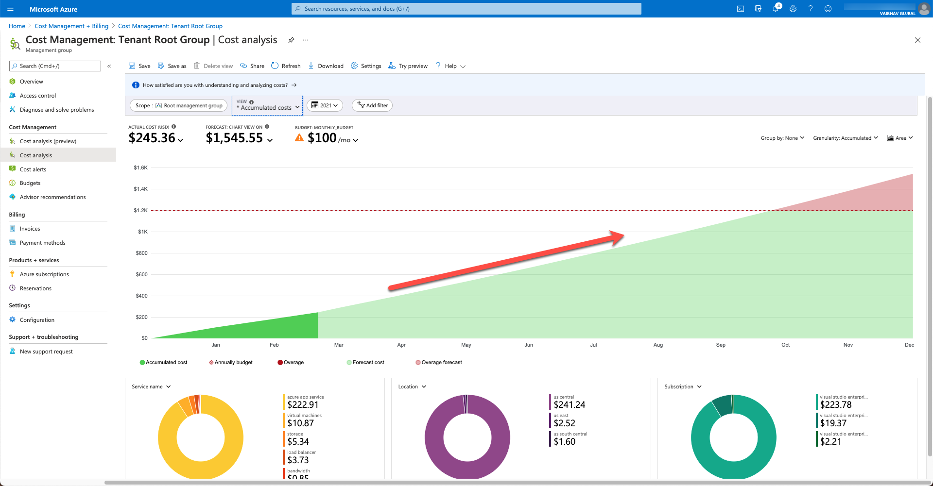 Manage your Azure spend using Azure Cost Management – Vaibhav Gujral's Blog